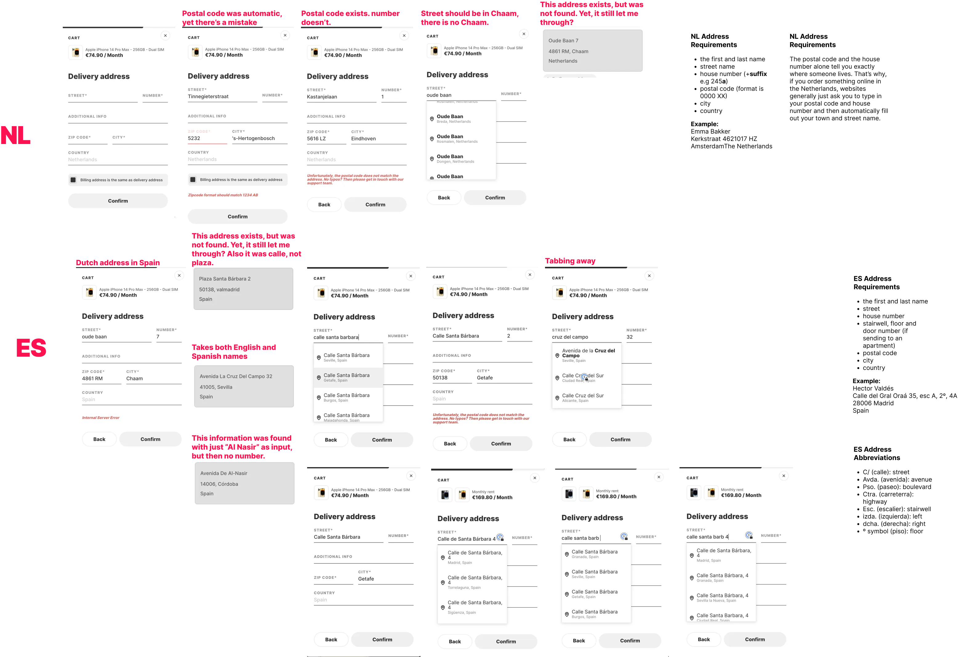 Overview of the current checkout flow at Grover