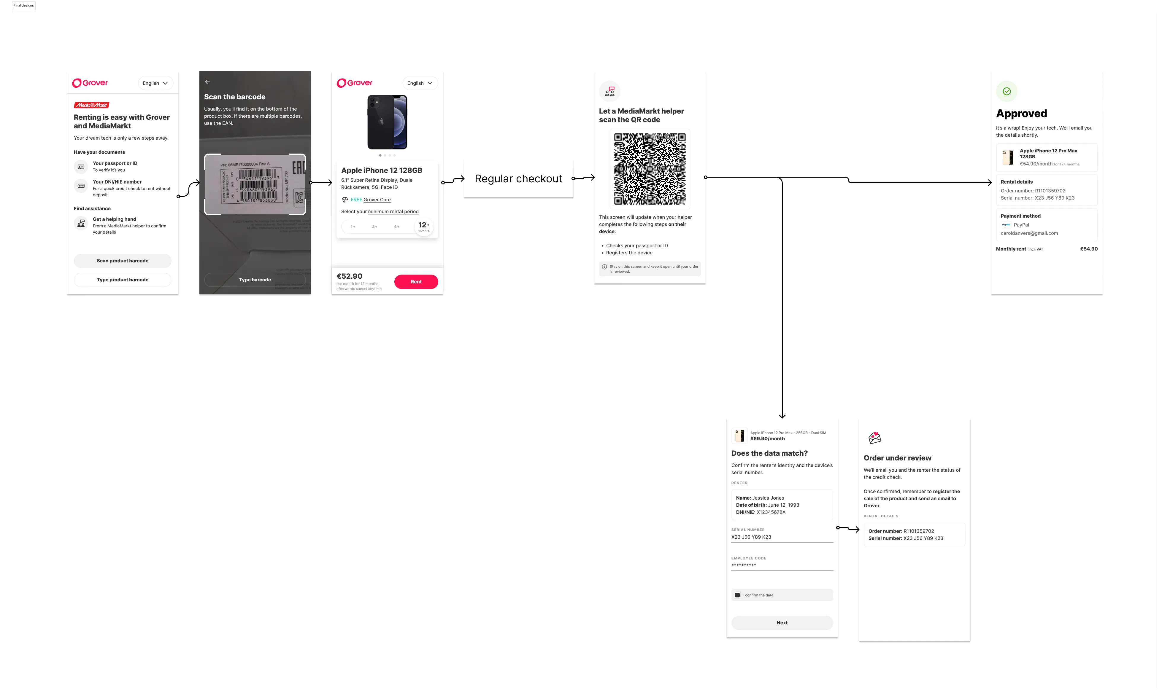 Text: Grover Now A physical presence for e-commerce